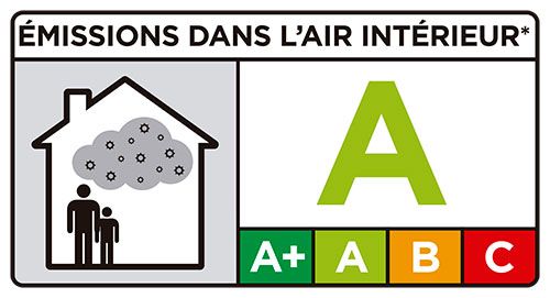 ATEX foam